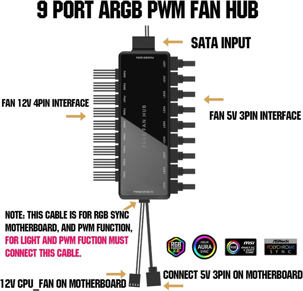 ARGB PWM Fan Hub with Hidden Magnetic Base and SATA Power 18 Port