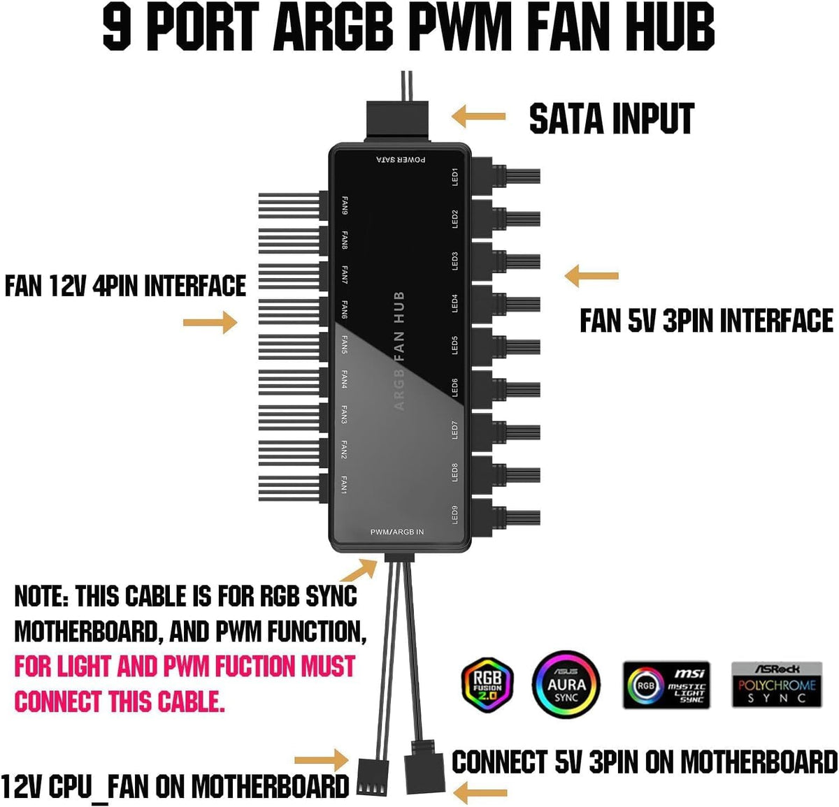 ARGB PWM Fan Hub with Hidden Magnetic Base and SATA Power 18 Port
