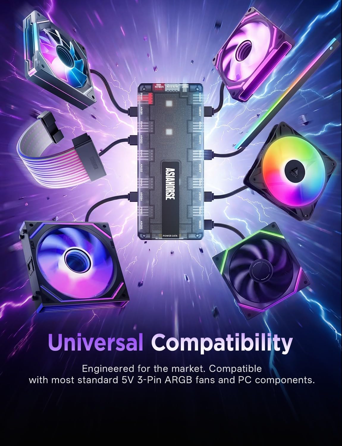 AsiaHorse UMBRA ARGB PWM PC Case Fan Hub