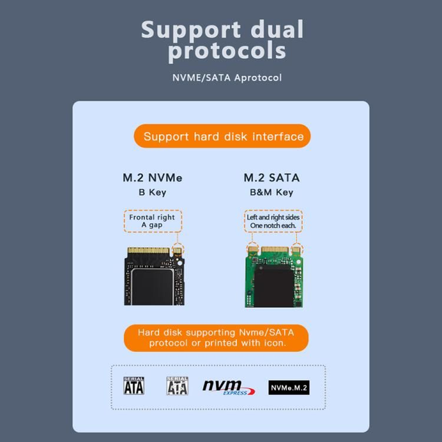 M.2 Nvme Sata Enclosure